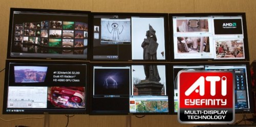 AMD Eyefinity