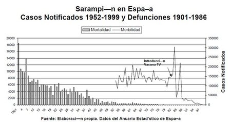 cuadro-sarampion.jpg