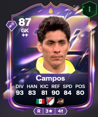 Mejor 11 Ultimate Team Mexico