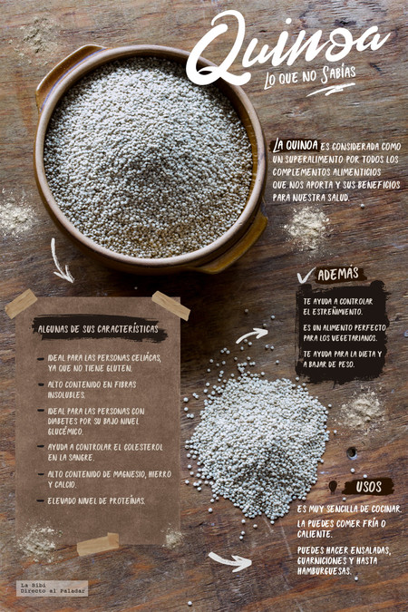 Lo que no sabías de la quinoa. Infografía