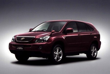 Toyota Harrier Hybrid