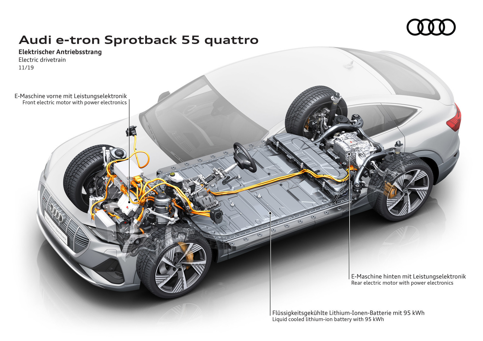 Audi e-tron Sportback Audi e-tron Sportback