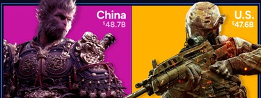 Estados Unidos y China están batallando en silencio otra "guerra fría" de grandes implicaciones: la del videojuego