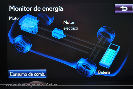 Lexus GS 450h F Sport