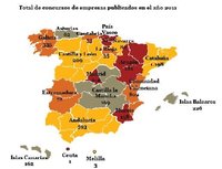 Concursos de acreedores, tendencia alcista