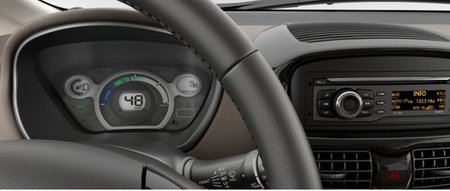 Citroën-C-Zero-cuadro-1