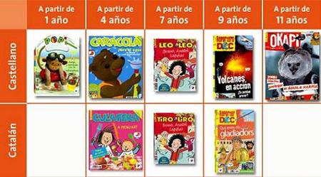 Bayard Revistas, para toda la familia