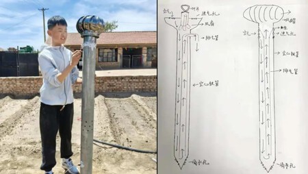 Sistema De Riego