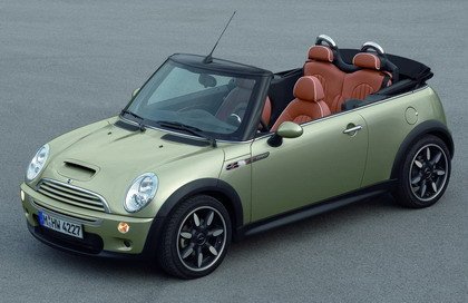 MINI Cooper Convertible Sidewalk