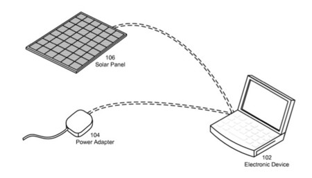 Pantallas curvadas, sobrepasar las 4 pulgadas y carga por panel solar, Rumorsfera