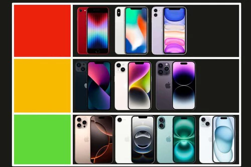 Qué iPhone comprar
