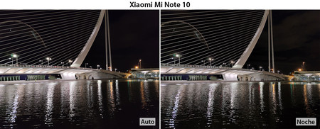 Xiaomi Mi Note 10 Agua