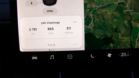 Nuevo récord para el Tesla Model 3: 2.781 kilómetros en 24 horas con un coche eléctrico