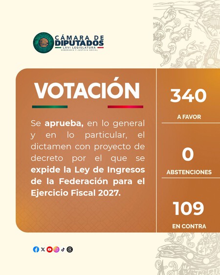 Camara De Diputados