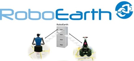 RoboEarth, la Internet de las máquinas sigue progresando