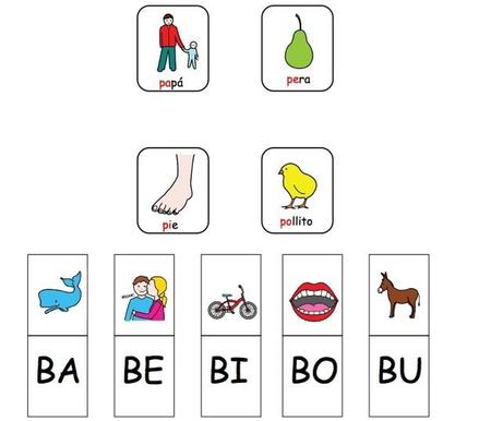 Banco de símbolos para niños con dificultades comunicativas