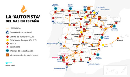Epdata