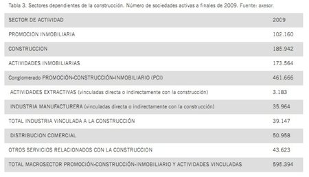 empresas-construccion.jpg