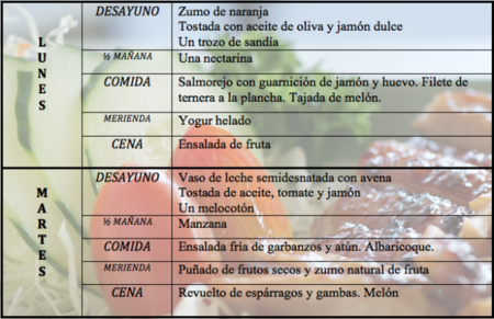 Tu dieta semanal con Vitónica (LXXIV): adelgazar en verano es complicado