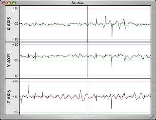 SeisMac, convierte tu Mac en un sismógrafo
