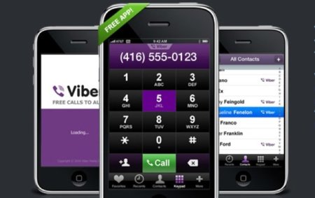Viber una aplicación para dominarlos a todos