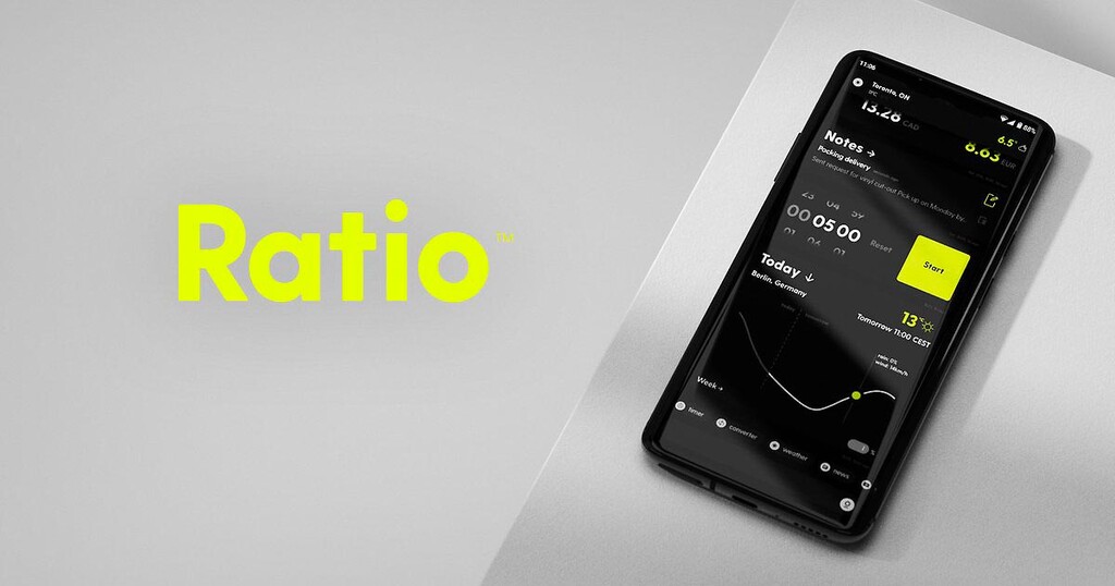 Ratio: minimalismo al extremo en un launcher súper personalizable