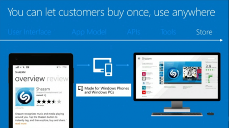 Microsoft presenta aplicaciones universales para Windows Phone, Windows y Xbox