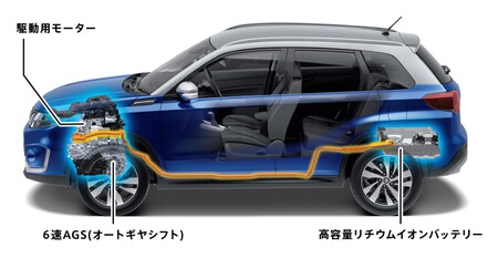Suzuki Vitara Hybrid 6