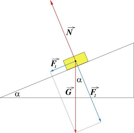 Teorías y modelos (y II)