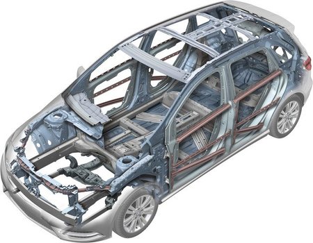 Mercedes-Benz Clase B