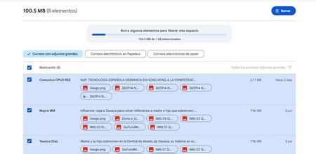 Elementos Sugeridos Seleccionados