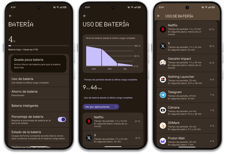 Nothing Phone 4a Pro