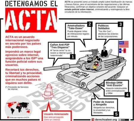 EE.UU reconoce que ACTA se elaboró para imponer su concepto del copyright al mundo