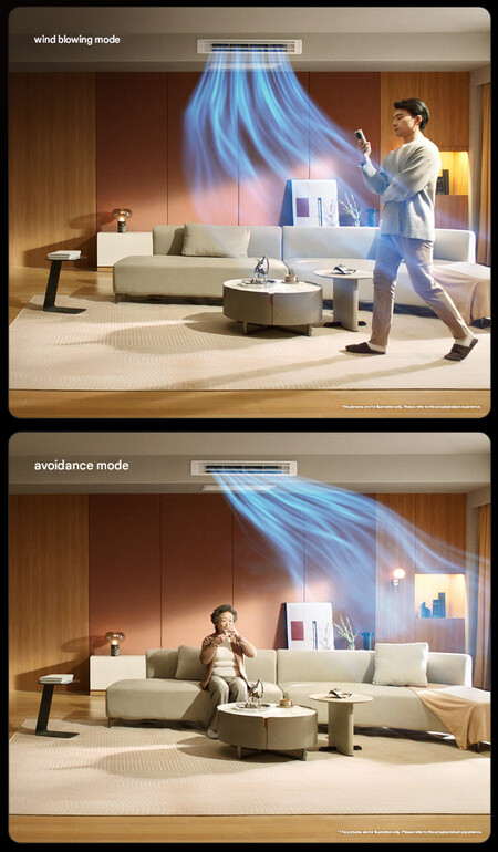 Xiaomi Mijia Central Air Conditioner Pro 4 Hp Duct Unit Mmwave Radar