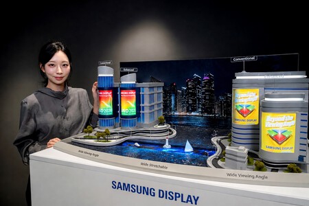 Samsung Display Presento Por Primera Vez Su Wideview Display Y Wide Stretchable En Imid 2026