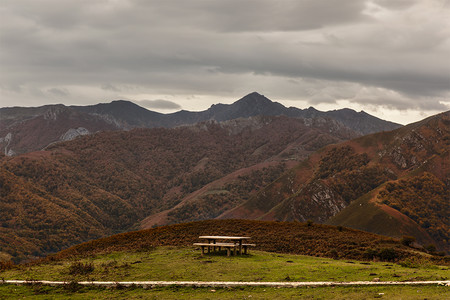 Cómo revelar con las nuevas máscaras de rango de Adobe Lightroom Classic CC