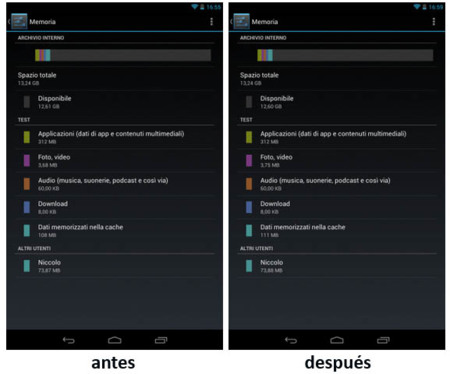 Multiusuario Android 4.2