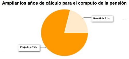 pensiones-2.jpg
