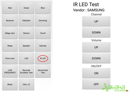 Ir Test