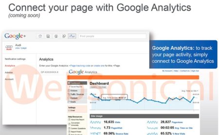 Las páginas de Google+ podrían incluir pronto Google Analytics