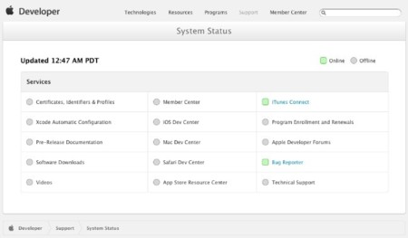 Apple lanza una página con el estado de sus sistemas mientras continua recuperándose del ataque hacker