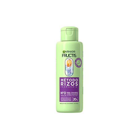 rizos