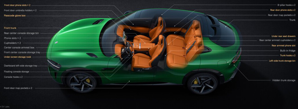 Así es la jaula interna hecha con acero para submarinos del Xiaomi YU7 que te protege de accidentes