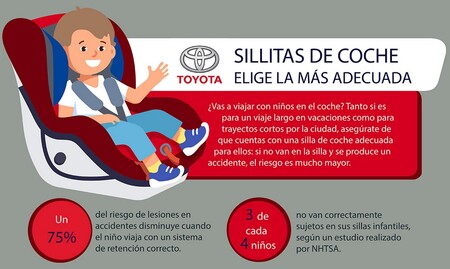 Sillita Toyota