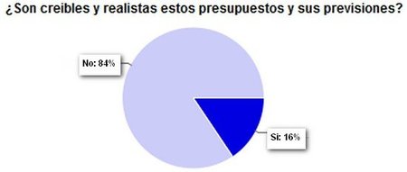 pge-2011-1.jpg