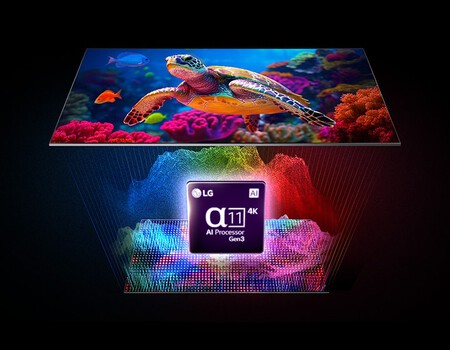 Lg Micro Rgb Evo Mrgb95 2026 Feature 07 Micro Dimming Ultra M