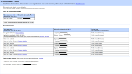 Historial De Acceso