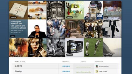 Tumblr cambia su directorio de blogs por las etiquetas populares