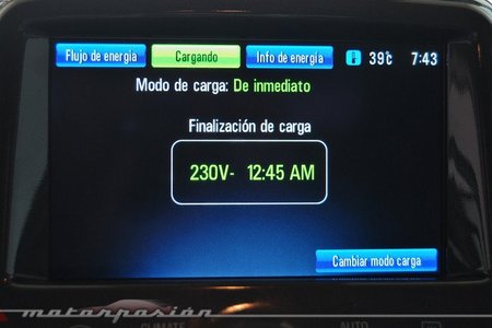 Opel Ampera
