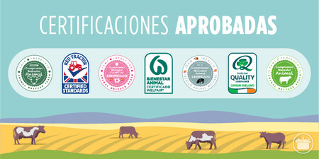 Bienestar Animal Mercadona